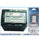 Sony DCR-DVD705E / NP-FH100 2200 mAh Li-ion 7,4 V (Cameron Sino)