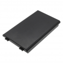 Fluke Microtest PentaScanner+ / 2938-2003-01 2000mAh Ni-MH 9.6V (Cameron Sino)