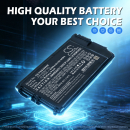 Panasonic Toughbook G2 / FZ-VZSU1VU 6200 mAh Li-Ion 10,8 V (Cameron Sino)