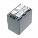 Аккумулятор Sony DCR-DVD105E / NP-FP90 литий-ионный 7,4 В 2100 мАч (Cameron Sino)