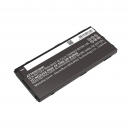 Fairphone Fairphone 3+ / F3AC1 2900 mAh Li-Polymer 3,85 V (Cameron Sino)