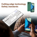 Fairphone Fairphone 4 / F4AC1 3900 мАч литий-полимерный 3,85 В (Cameron Sino)