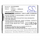 Fairphone Fairphone 5 / F5AC1 4000 mAh Li-Polymer 3.85 V (Cameron Sino)