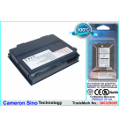 Fujitsu LifeBook C1321D / FPCBP115 5200 mAh Li-Ion 10,8 V (Cameron Sino)