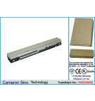 Fujitsu LifeBook P1610 / FMVNBP144 2600 mAh Li-Ion 10,8 V (Cameron Sino)