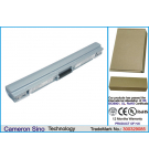 Fujitsu LifeBook P1110 / FPCBP49 4400 mAh Li-Ion 11,1 V (Cameron Sino)