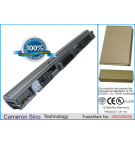 Fujitsu LifeBook P1110 / FPCBP49 2200 mAh Li-Ion 11,1 V (Cameron Sino)