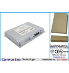 Fujitsu LifeBook P250 / FPCBP65 4400 mAh Li-Ion 14,4 V (Cameron Sino)