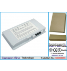 Fujitsu FMV-BIBLO NB75L/TS / 0644180 4400 mAh Li-Ion 14,4 V (Cameron Sino)