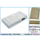 Fujitsu FMV-BIBLO NB75L/TS / 644180 2200 mAh Li-Ion 14,4 V (Cameron Sino)