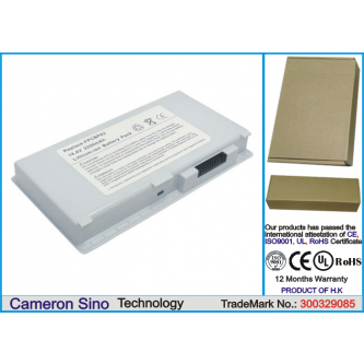 Fujitsu FMV-BIBLO NB75L/TS / 644180 2200 mAh Li-Ion 14,4 V (Cameron Sino)