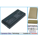Fujitsu LifeBook N3430 / FPCBP120 2200 mAh Li-Ion 14,4 V (Cameron Sino)