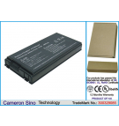 Fujitsu LifeBook N3530 / FPCBP94 4400 mAh Li-Ion 10,8 V (Cameron Sino)