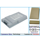 Fujitsu Stylistic ST5021D / FMVNBP116 4400 mAh Li-ion 10,8 V (Cameron Sino)