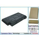Fujitsu LifeBook N6220 / FPCBP105 6600 mAh Li-Ion 14,8 V (Cameron Sino)