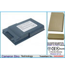 Fujitsu Lifebook S6231 / FPCBP80 4400 mAh Li-Ion 10,8 V (Cameron Sino)