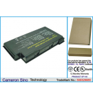 Fujitsu LifeBook N6220 / FPCBP105 4400 mAh Li-Ion 14,8 V (Cameron Sino)