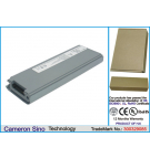 Fujitsu Lifebook P7010D / FMVNBP121 4400 mAh Li-Ion 10,8 V (Cameron Sino)