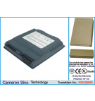 Fujitsu Stylistic ST5032D / 0644260 4400 mAh Li-Ion 14,4 V (Cameron Sino)
