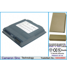 Fujitsu Stylistic ST5032D / 0644260 2200 mAh Li-Ion 14,4 V (Cameron Sino)
