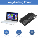 Fujitsu LifeBook A3510 / CP641484-01 4050mAh Li-Polymer 10.8V (Cameron Sino)