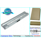 Fujitsu FMV-650MC8/W / FMVNBP109 4400 mAh Li-Ion 10,8 V (Cameron Sino)