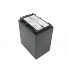 Sony HDR-CX110R / NP-FV90 2200mAh Li-ion 7.4V (Cameron Sino)