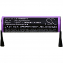 Flymo 9668616-01 / 08829-00.640.00 2400 mAh Li-Ion 3,6 V (Cameron Sino)