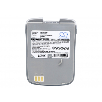 Batería de repuesto para Panasonic EB-BSD55 / EB-BSD55 850 mAh Li-ion 3.7 V (Cameron Sino)