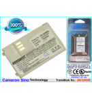 Batería de repuesto para Panasonic GD68 / EB-BSD67, 750 mAh, iones de litio, 3,7 V (Cameron Sino)