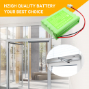 GEZE Slimdrive / 106863 1500mAh Ni-MH 24.0V (Cameron Sino)