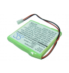 GP/T287 800 мАч Ni-MH 3,6 В (Cameron Sino)