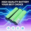 Batería de repuesto para Gardena Grasschere ST6 / Accu6 3600 mAh Ni-MH 7.2 V (Cameron Sino)