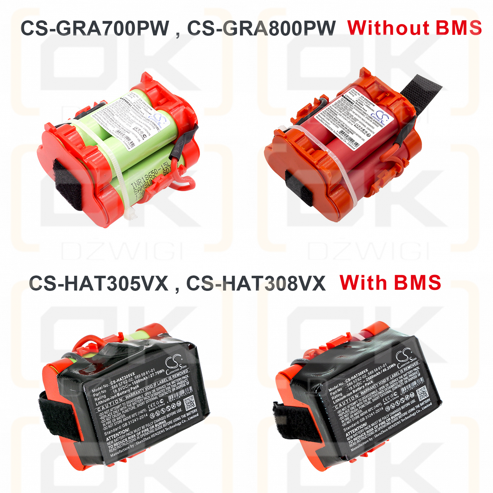 Gardena Robotic R80Li 2018 / 574 47 68-01 2500mAh Li-ion 18.0V (Cameron Sino)