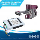 Grundig VCP-3829L / 9178063524 2000 mAh Li-ion 18 V (Cameron Sino)