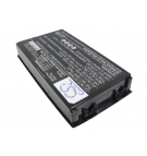 eMachines M6811/101069 4400 мАч Li-ion 14,8 В (Cameron Sino)