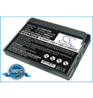 Gateway Solo 9300 / 6500358 8800 mAh Li-Ion 11,1 V (Cameron Sino)