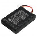 Cramer RM2700 / R0100999-00 3000mAh Li-ion 20.0V (Cameron Sino)