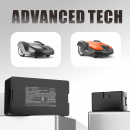 Husqvarna Automower 593 / 529 60 68-01 8000mAh Li-ion 18.0V (Cameron Sino)