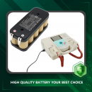 Bateria zamienna do Hellige  Defiscope M / 110037 2000 mAh Ni-CD 12 V (Cameron Sino)