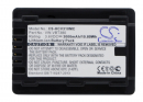 Panasonic HC-V770 / VW-VBT190 3000mAh Li-ion 3.6V (Cameron Sino)