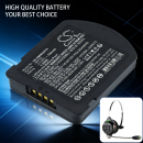 HME WH220 / 104G036C 700 мАч Li-ion 3,7 В (Cameron Sino)