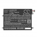 HP x2 210 G2 (L5H47ES) / 859470-121 4200 mAh Li-Polymer 7,7 V (Cameron Sino)