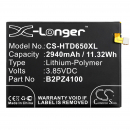 HTC 99HALL015-00 / B2PZ4100 2940mAh Li-Polymer 3.85V (Cameron Sino)