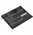 HTC P510 / B2PMW100 3150 мАч, литий-полимерный, 3,7 В (Cameron Sino)