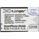 Huawei LUA-LU22 / HB505076RBC 2100 mAh Li-Ion 3,8 V (Cameron Sino)