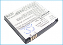 Vodafone 830i / HB5B2 880mAh Li-ion 3.7V (Cameron Sino)