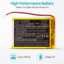 Сменный аккумулятор для детского видеоняни HeimVision Soothe 3 / BAT-HV3-A2 3000 мАч Li-Polymer 3,7 В (Cameron Sino)