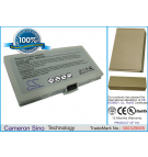 HP Pavilion ZU1175 / F2098 1800 mAh Li-Ion 14,8 V (Cameron Sino)