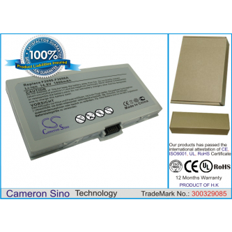 HP Pavilion ZU1175 / F2098 1800 mAh Li-Ion 14,8 V (Cameron Sino)